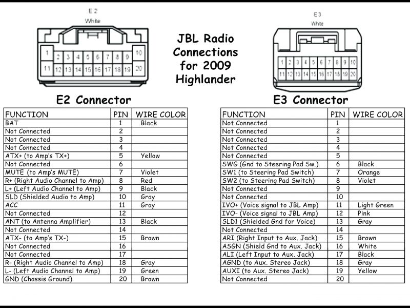 1994 toyota Camry Repair Manual Download