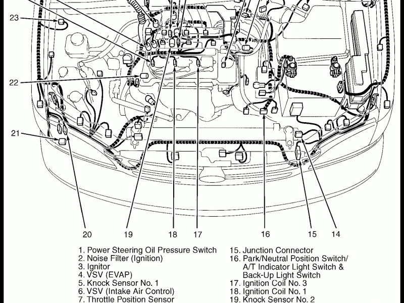 2000 toyota Camry thermostat Location V6