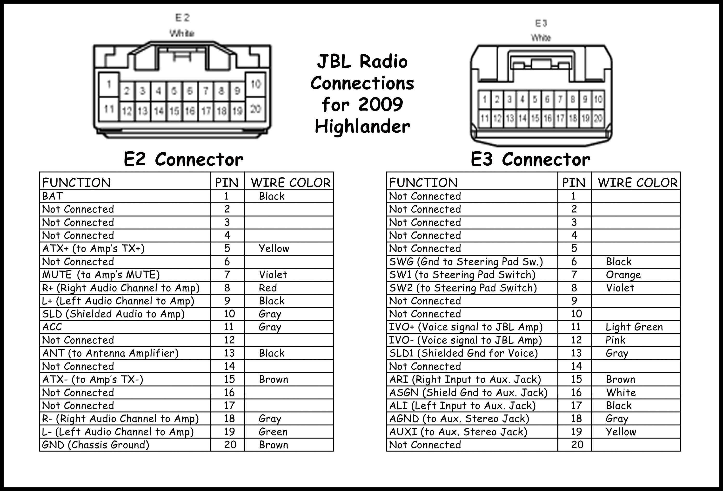 Wiring Diagram For 02 Toyota Tundra Wire Exceptional 2000 Sienna Radio With