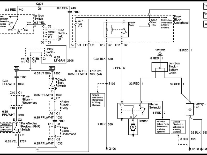 2001 toyota Camry Neutral Safety Switch