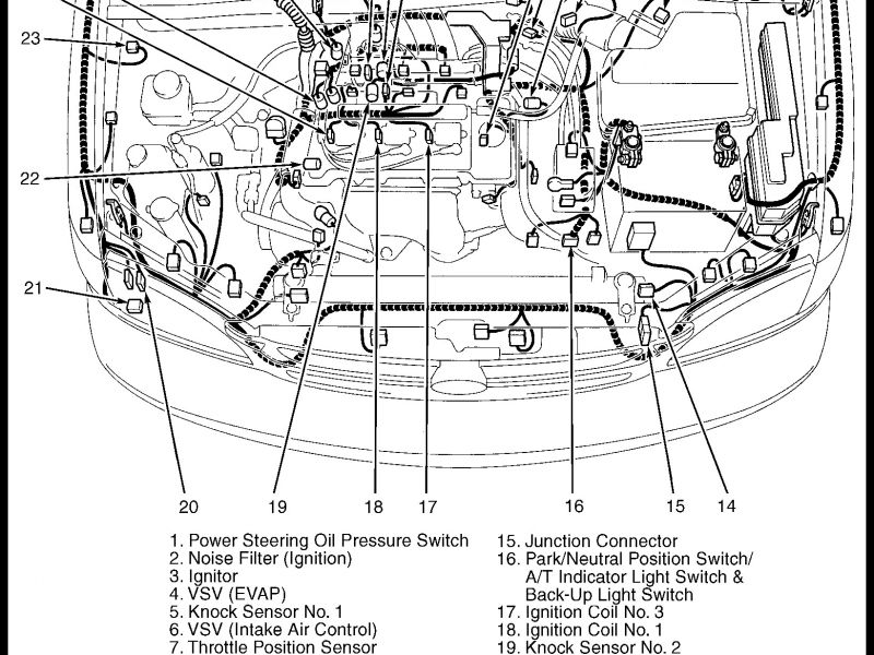 2003 toyota Rav4 Engine Diagram