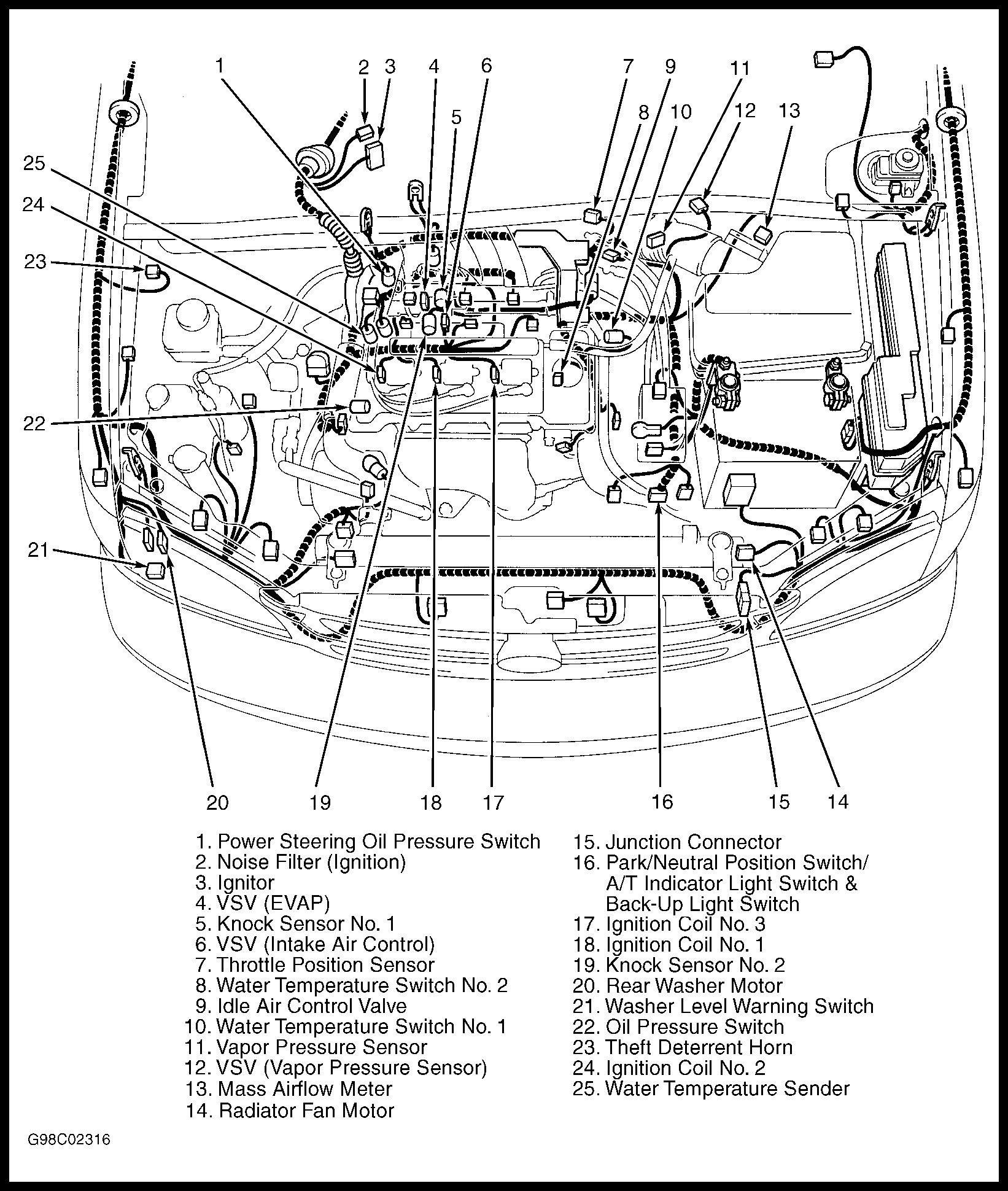 toyota v4 engine diagram smart wiring diagrams u2022 rh krakencraft co 2006 toyota rav4 engine diagram