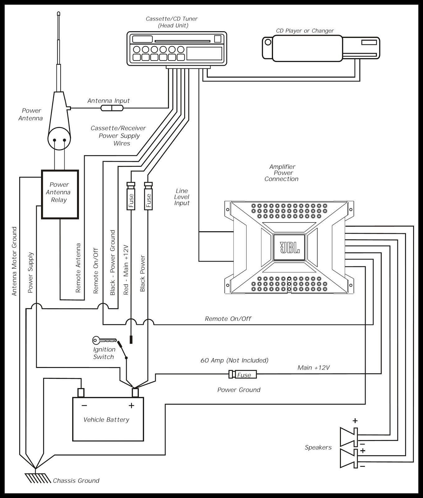 2006 Toyota Tundra Jbl Radio Wiring Diagram Book Jbl Amplifier Wiring Diagram Trusted Wiring Diagrams •