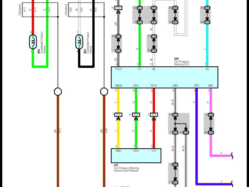 2007 toyota Rav4 Maintenance Schedule