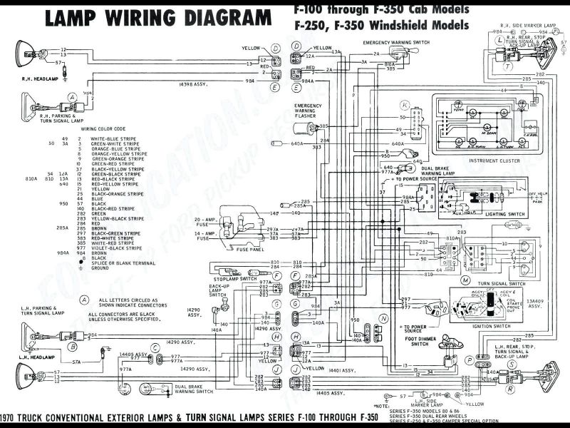 2007 toyota Tundra Fuel Pump Relay Location