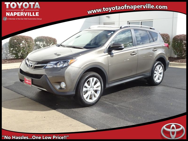 2015 toyota Rav4 Limited Price