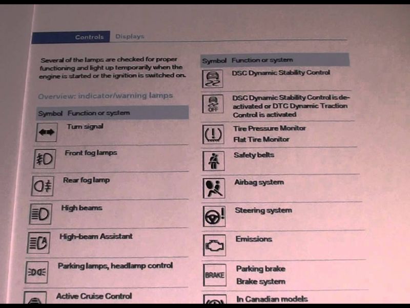 Bmw 328i Dashboard Symbols