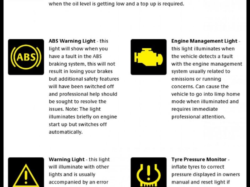 Bmw Dash Symbols