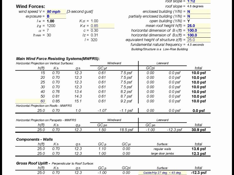 Lease Calculator Bmw