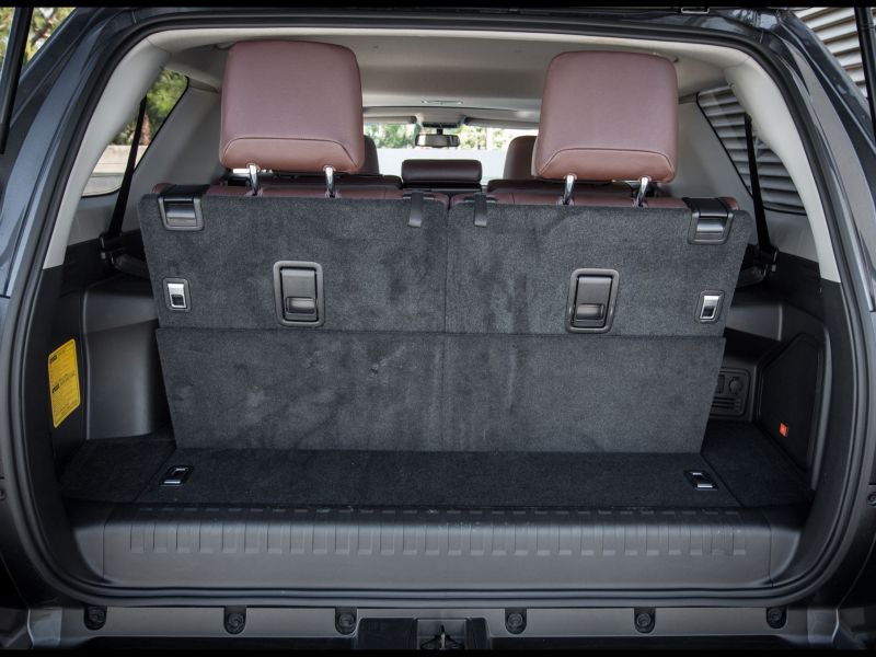 Toyota 4runner Cargo Space