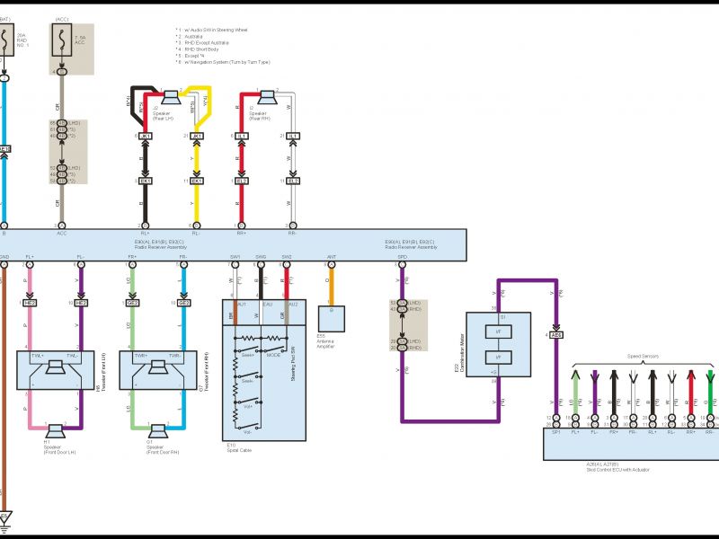 Toyota Rav4 1998 Electrical Diagram