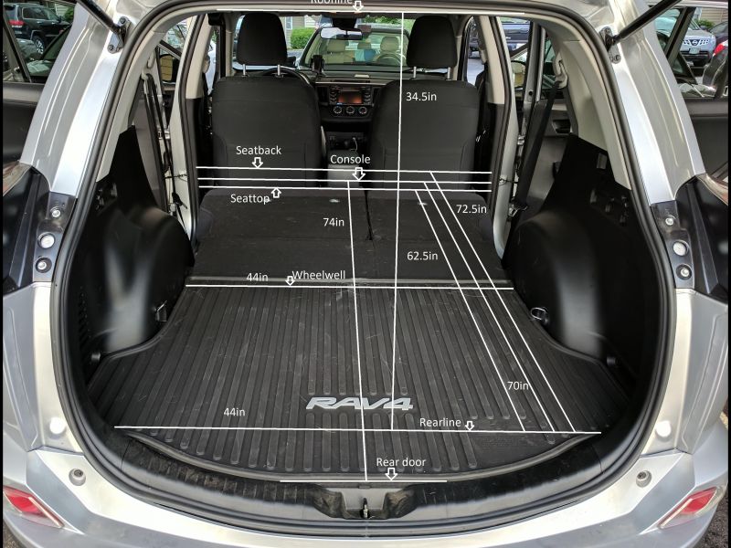 Toyota Sienna Cargo Space