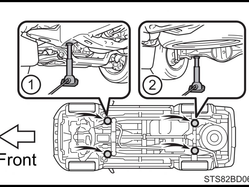 Toyota Tundra Jack Points