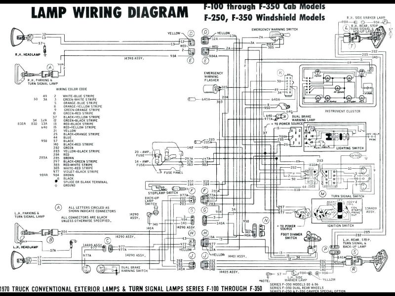 Toyota Yaris Fuses